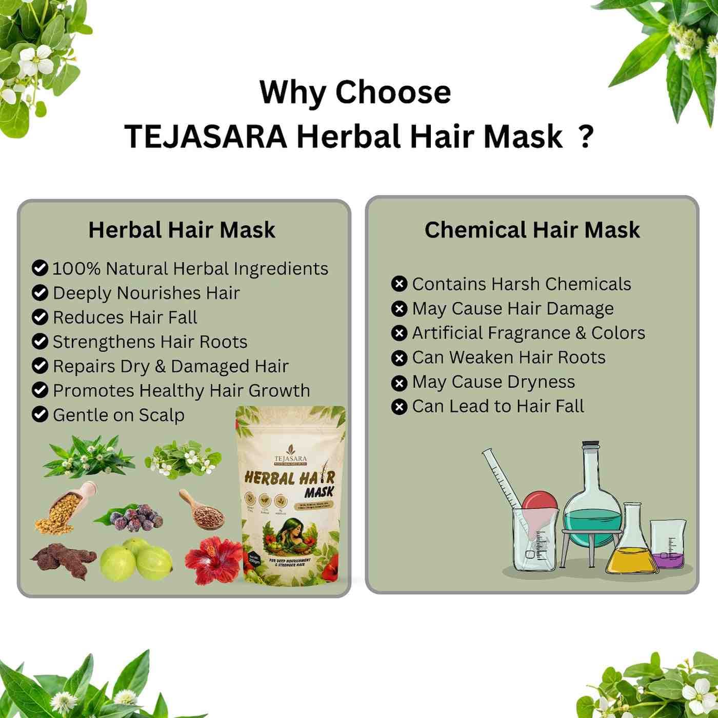 Herbal Hair Mask